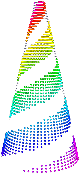 SIMIPIXEL