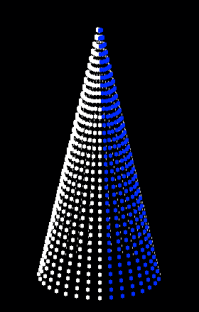 3 Vertical Bands