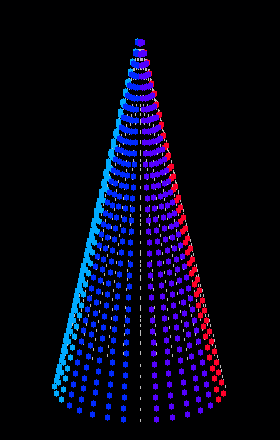 6 Vertical Bands