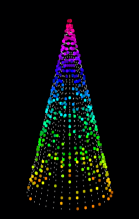 Random Color dots 200ms