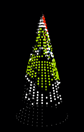 Grinch 2 animation